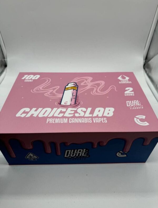 Choice Labs - Image 5